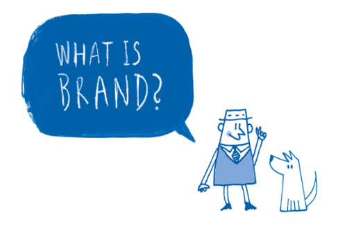 What-is-brand